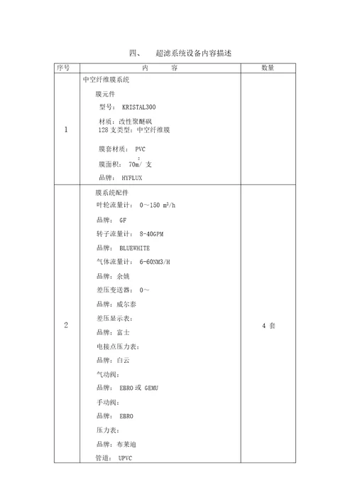 超滤膜运行维护手册