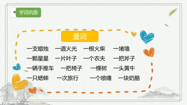部编版语文三年级上册第三单元复习   课件