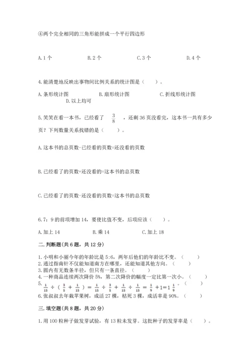 人教版六年级上册数学期末模拟卷附答案【黄金题型】.docx