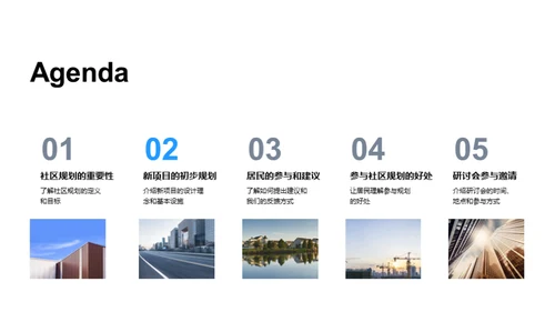 社区新面貌