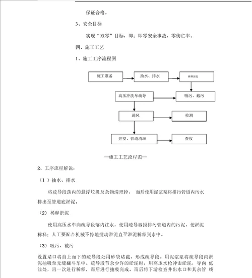 污水管道清淤方案计划