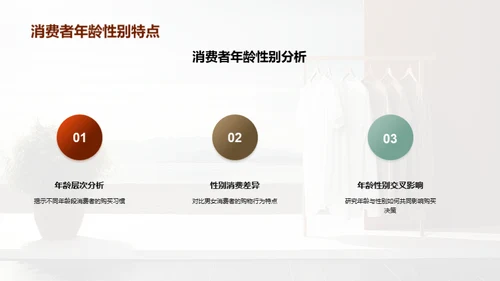 抓住服装消费者心智