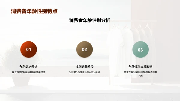 抓住服装消费者心智