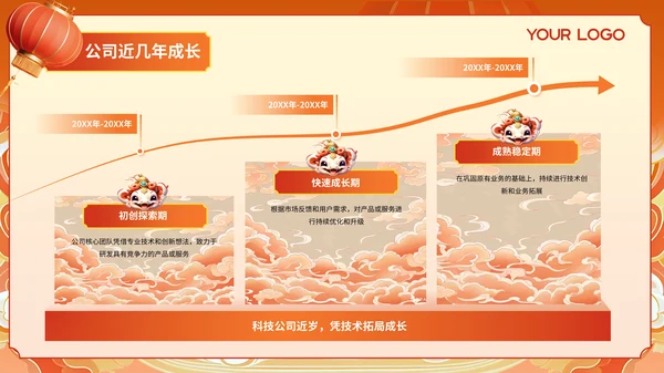 蛇年大吉红橙色中式简约边框科技公司年会总结PPT模板