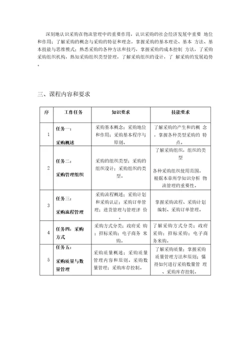 采购管理实务课程标准