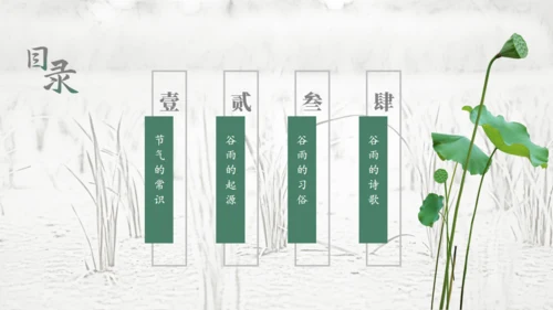 二十四节气谷雨通用PPT模板