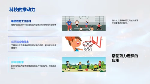 洛伦兹力定律教学PPT模板