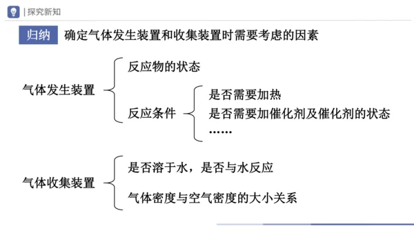 6.2-1二氧化碳制取的研究 第1课时 课件(共21张PPT) -2023-2024学年九年级化学上