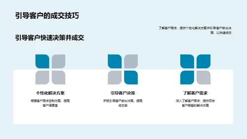 销售力提升全解析