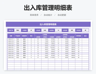 出入库管理明细表