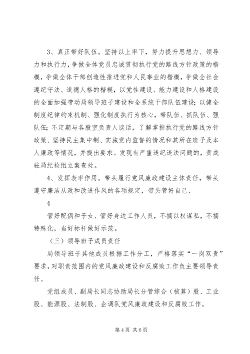 安监局党风廉政建设党组主体责任清单 (5).docx