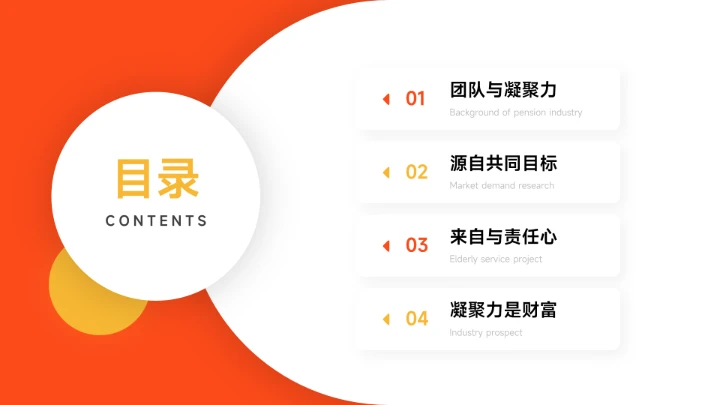 橙黄高级阴影公司部门培训PPT模板