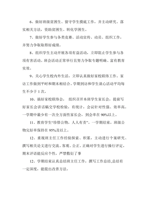 小学班主任管理新规制度.docx