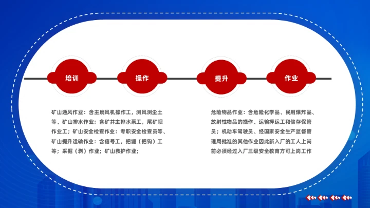高空作业工人三级安全教育培训通用PPT模板