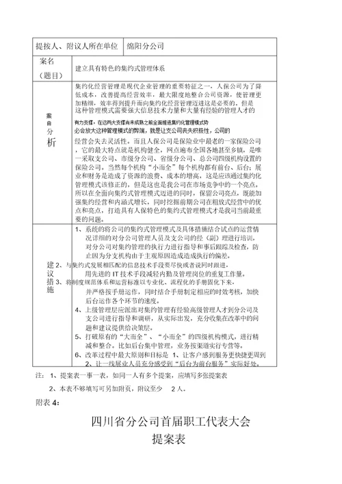 企业工会职代会提案汇总