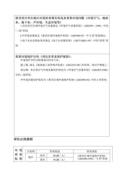 房地产楼盘建设项目环境影响报告表档.docx