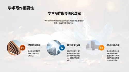 学术写作精进之道