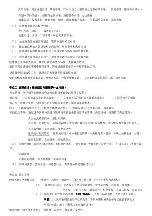 2020建设银行笔试综合知识考点梳理.docx