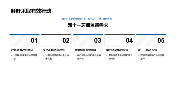 双十一环保策略