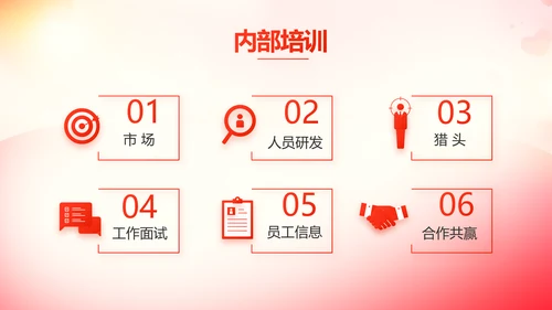 五四青年节激扬青春无奋斗不青春PPT