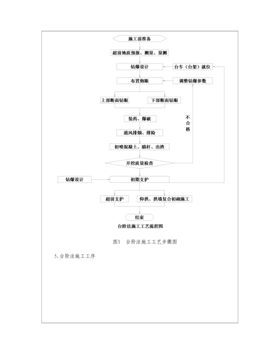 台阶法洞身开挖核心技术交底.docx