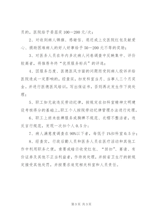 医德医风建设制度.docx