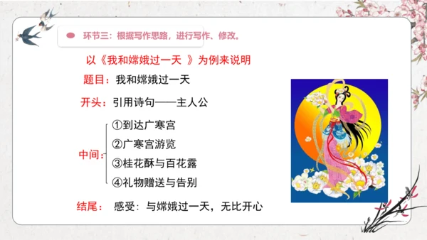 【大单元】统编版四上第四单元 第9课时  习作 我和_____过一天 课件