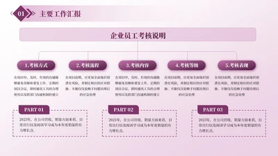 紫色商务风多段列表PPT单页