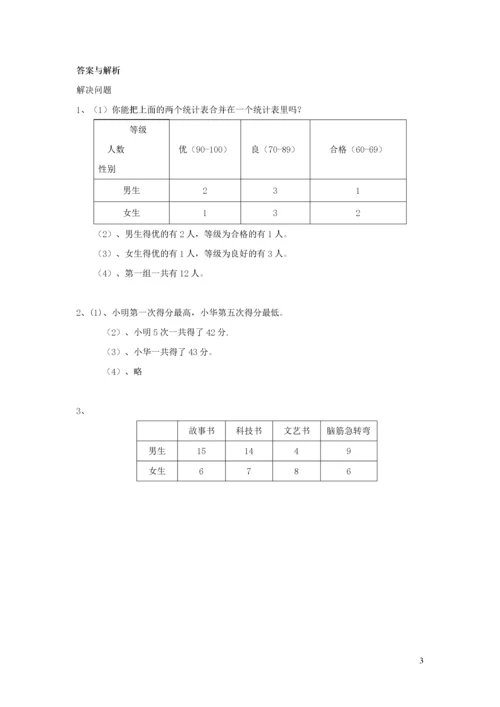 三年级数学下册 3《复式统计表》习题（无答案） 新人教版.docx