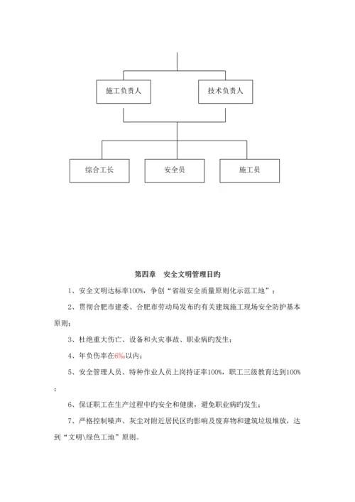 合肥地安全文明综合施工组织重点技术专题方案.docx