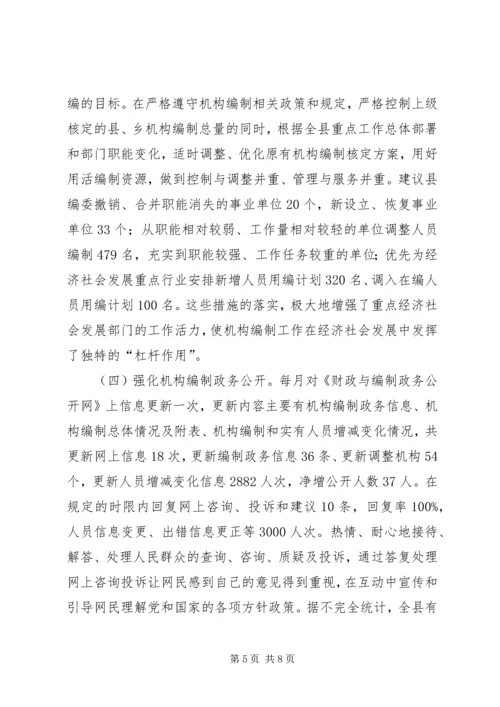 县编办创建州级文明单位情况汇报.docx