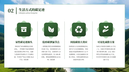 绿色商务绿水青山就是金山银山低碳环保PPT模板