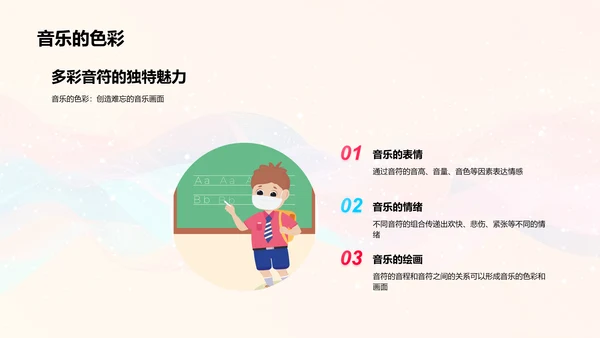 乐器分类与选择