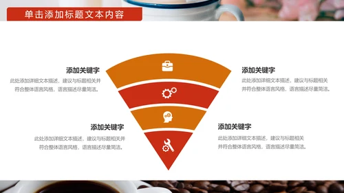美味休闲下午茶咖啡厅介绍咖啡介绍PPT模板