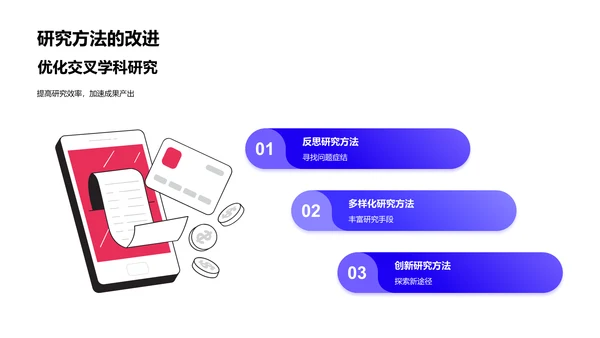 交叉学科研究探讨PPT模板