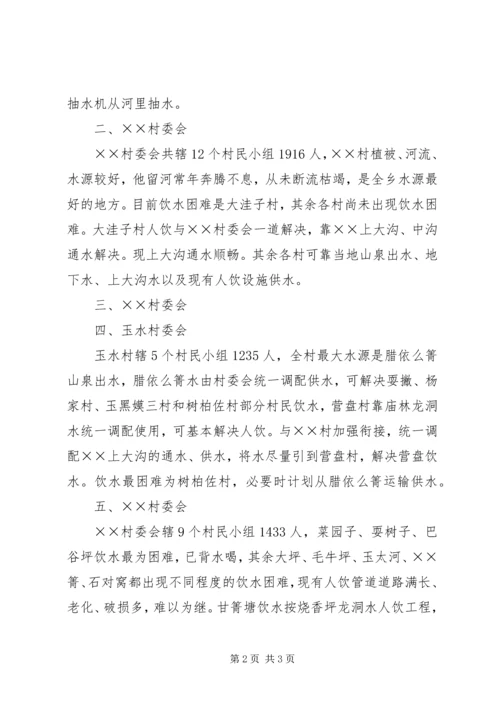 云南乡镇抗旱一村一策计划方案.docx