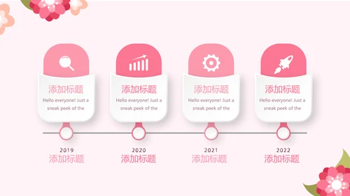 粉色女性健康知识讲座讲课动态PPT