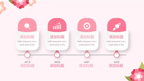 粉色女性健康知识讲座讲课动态PPT