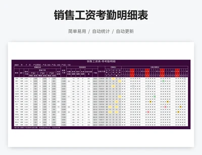 销售工资考勤明细表