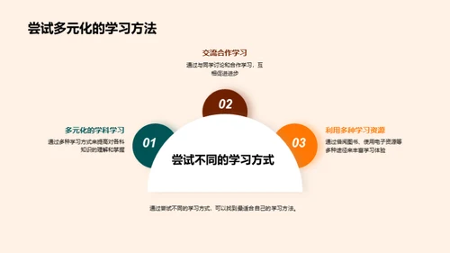 初二学霸养成指南