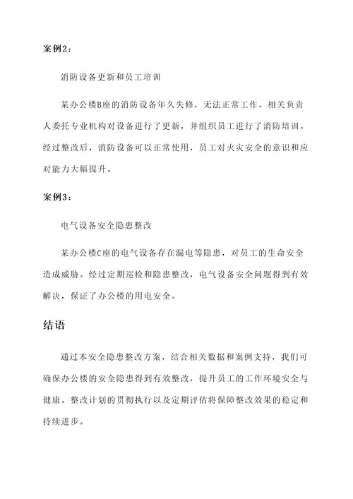 办公楼房安全隐患整改方案