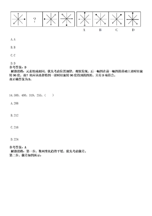 2023年04月2023年河北大学附属医院招考聘用工作人员80人笔试参考题库答案解析