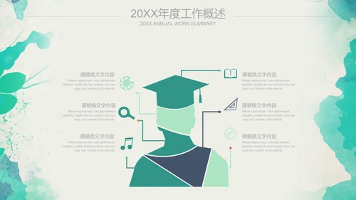 绿色水墨商务报告通用PPT模板