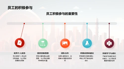 演绎筑梦历程