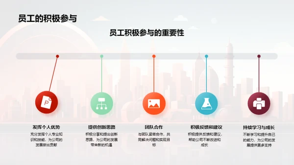 演绎筑梦历程