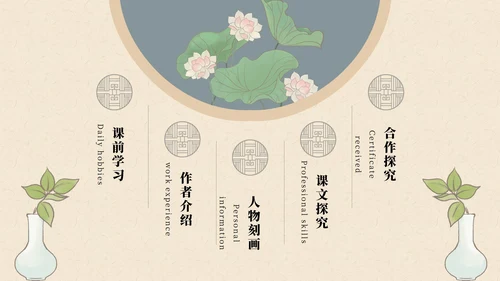 红楼梦黛玉进贾府文章解读课件PPT模板