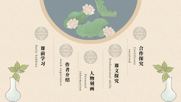 红楼梦黛玉进贾府文章解读课件PPT模板