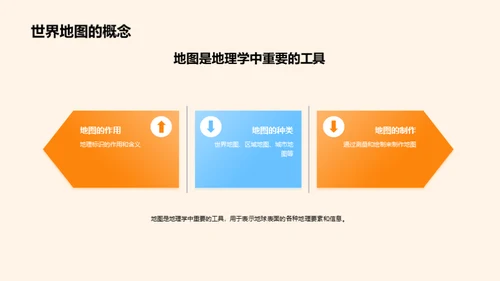 揭秘地理的神秘面纱