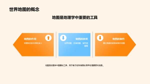 揭秘地理的神秘面纱