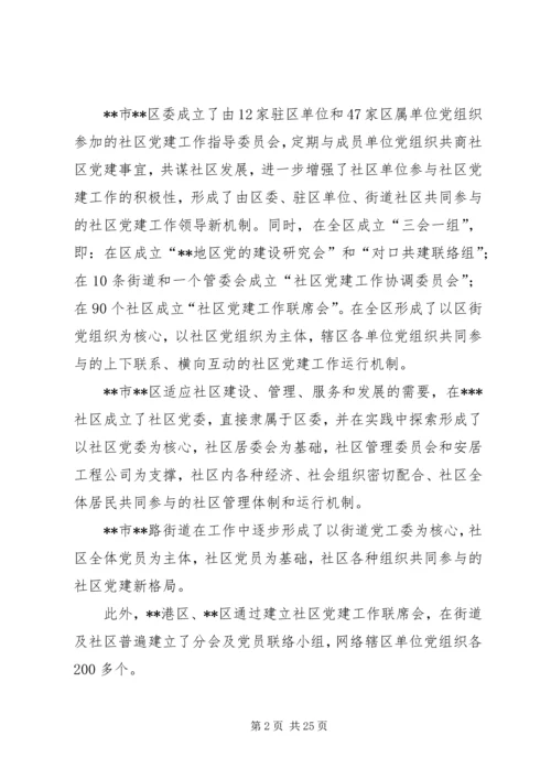 赴外地考察学习社区及非公党建工作.docx